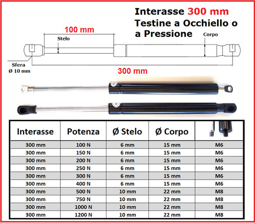 Pistone gas interasse 300 mm - gas,